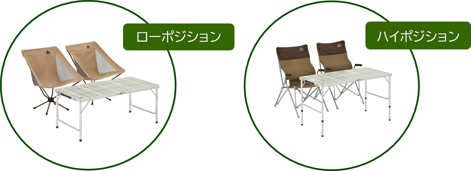 ローポジションとハイポジション