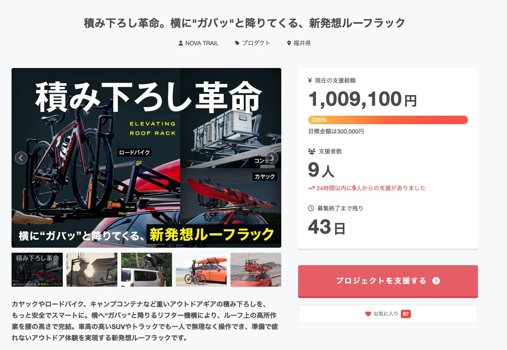 CAMPFIREの支援総額