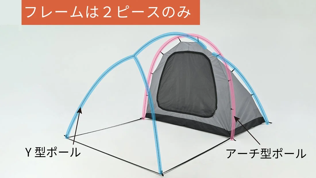 テントのフレーム構造