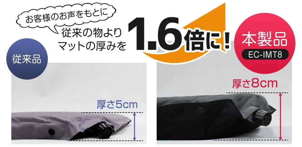 厚さ8cmのマットと5cmのマットの比較