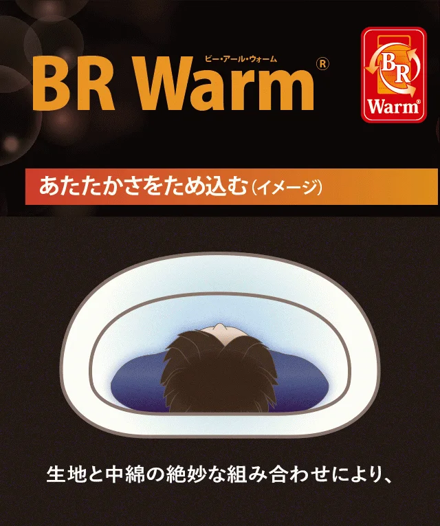 BR Warm,保温,暖かさ,寝具,布団,生地,中綿,冬,快適,防寒