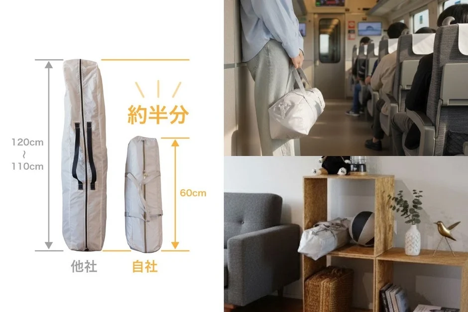 他社製品と比較して約半分のサイズに収納できる商品の特徴