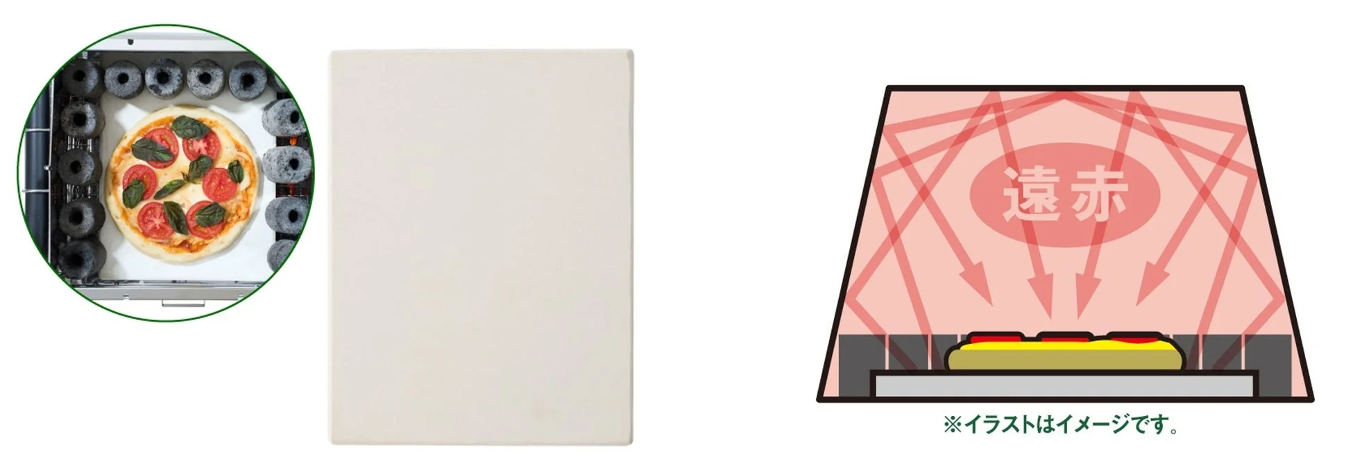 BBQ DE オーブン用 セラミックピザプレートと遠赤外線のイメージ