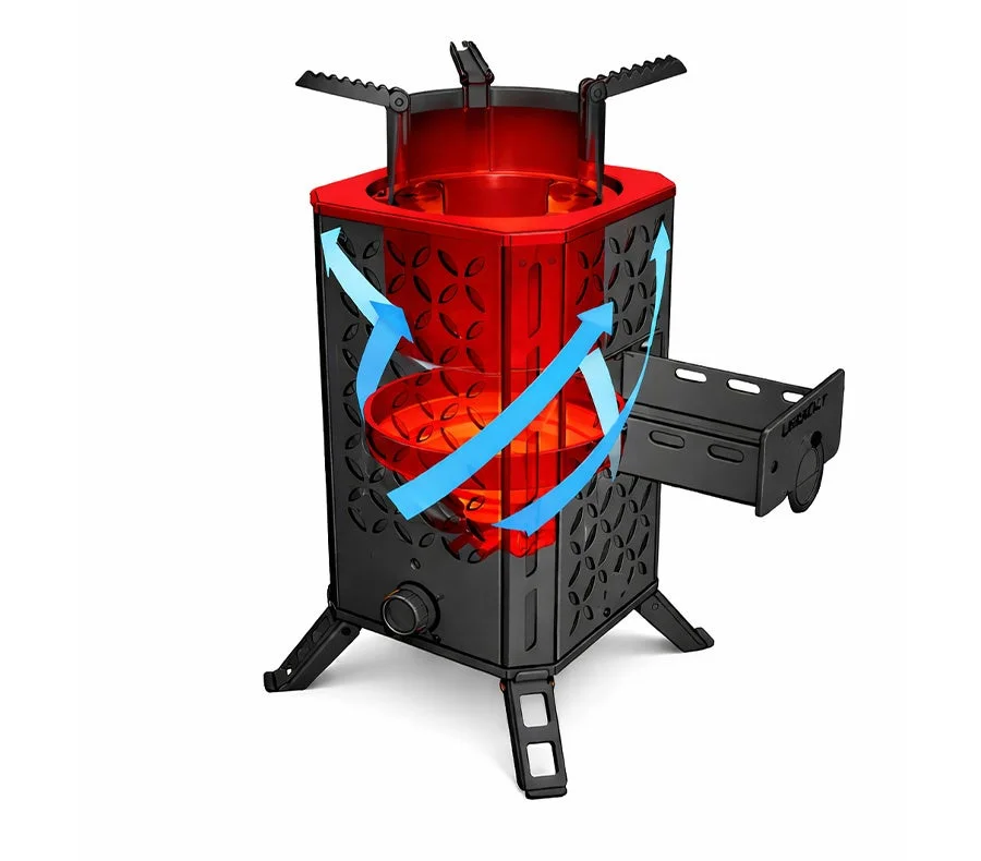 熱循環の仕組み