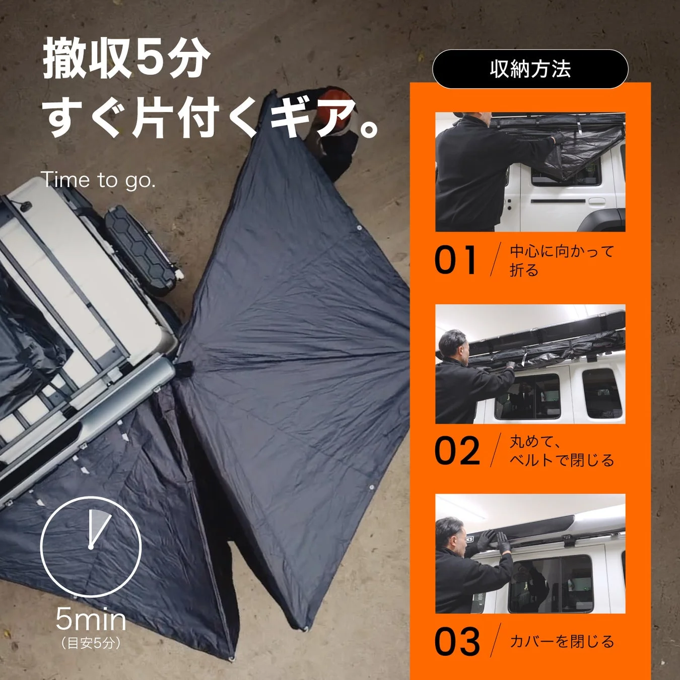 車載オーニングの迅速な撤収と収納方法を紹介する画像です。