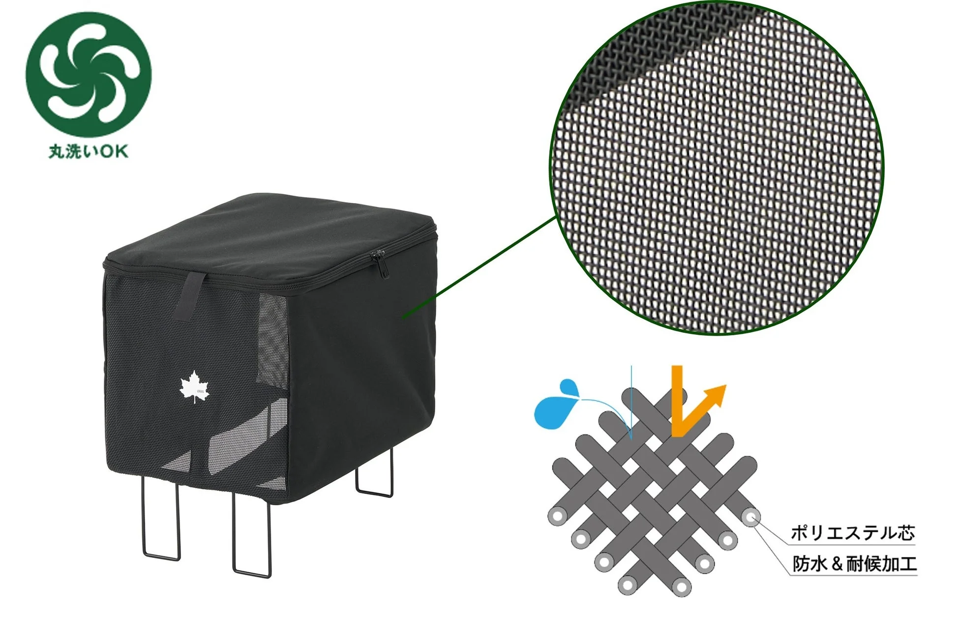 テスリンメッシュ生地の説明