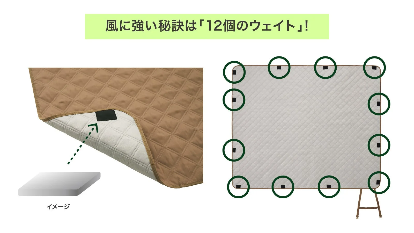 風に強い秘訣は「12個のウェイト」