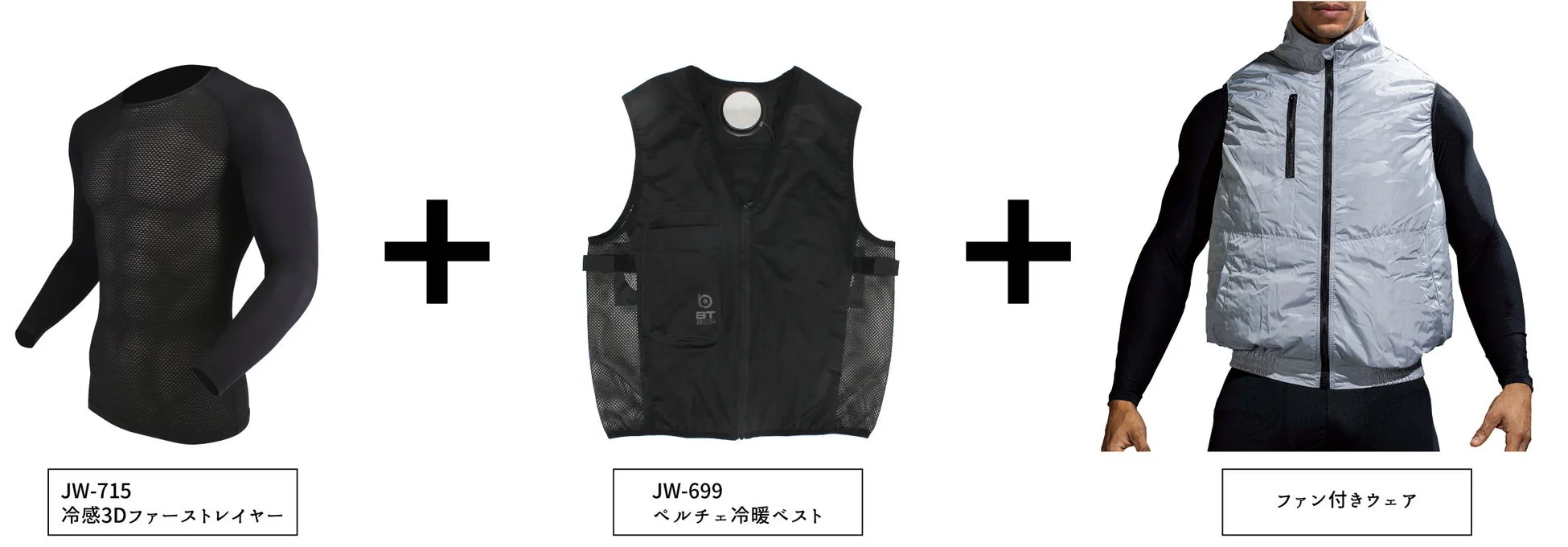 冷感3Dファーストレイヤー