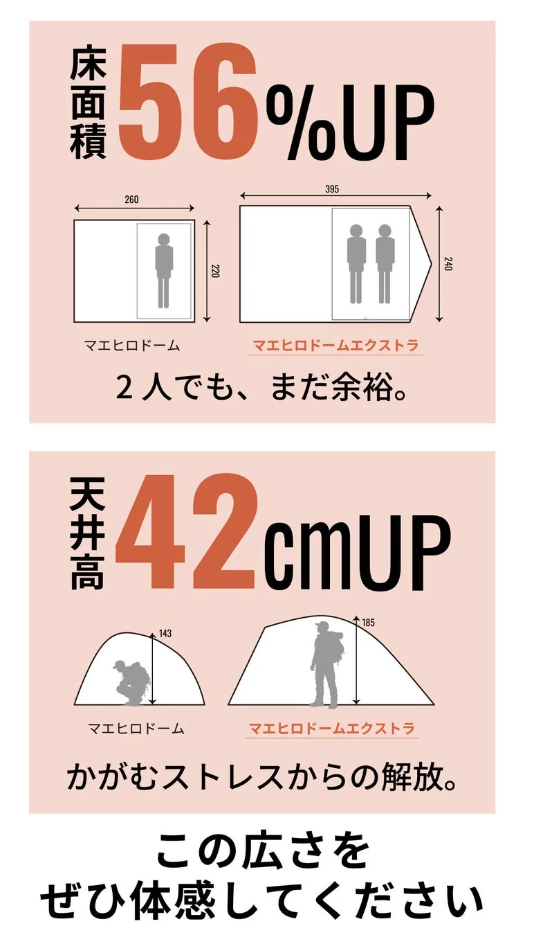 マエヒロドームとマエヒロドームエクストラのサイズ比較