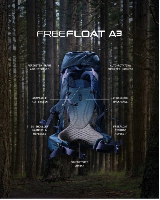 FREEFLOAT A3テクノロジーの説明が書かれたバックパック