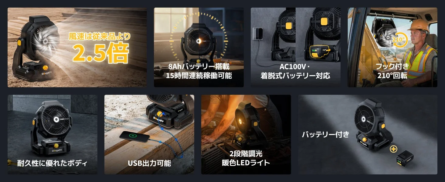BougeRV F02 充電式扇風機の特徴