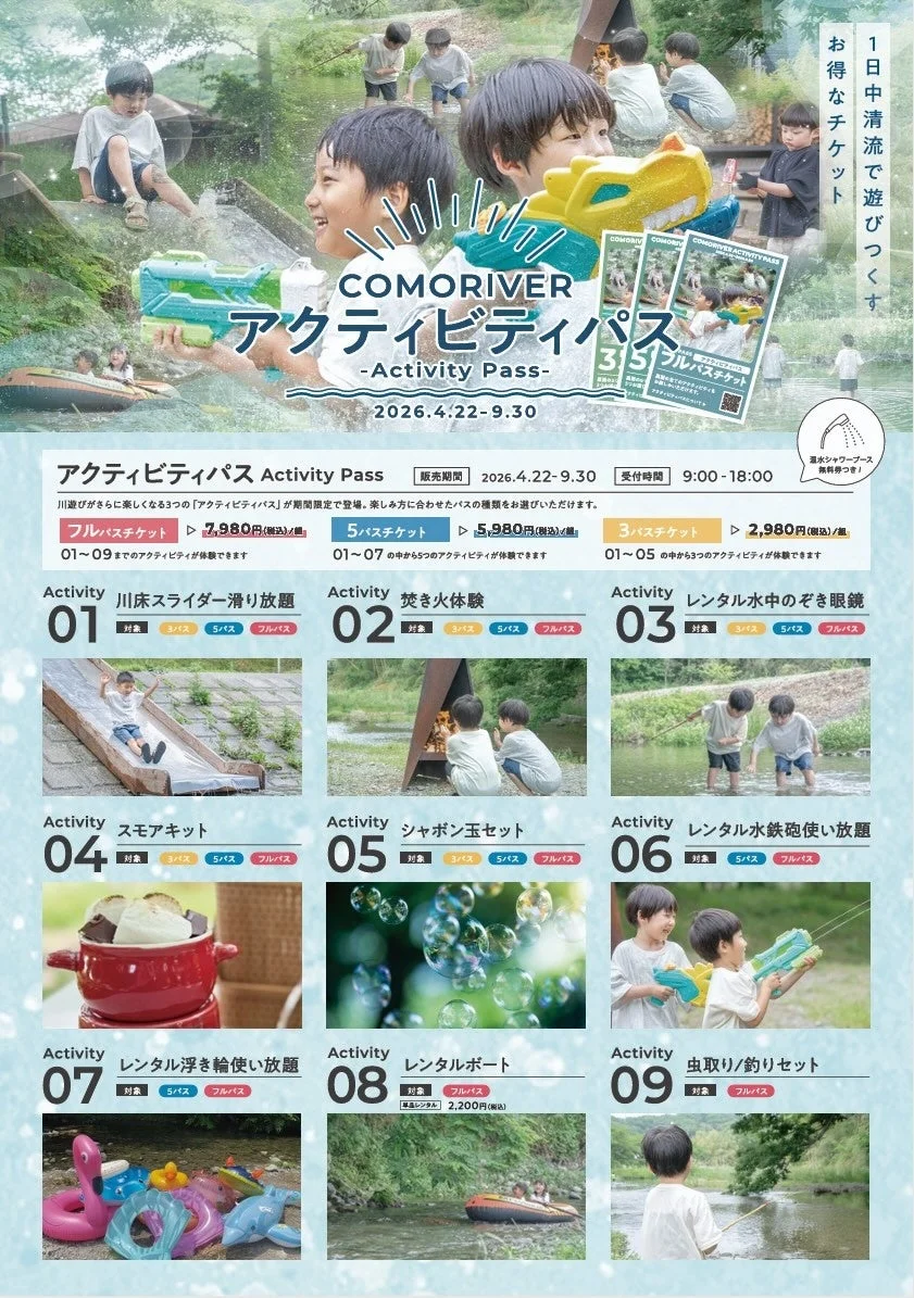 COMORIVERアクティビティパス詳細