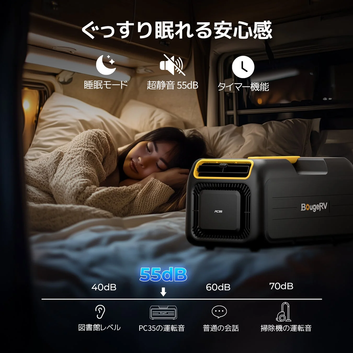 ぐっすり眠れる安心感 睡眠モード 超静音 55dB タイマー機能