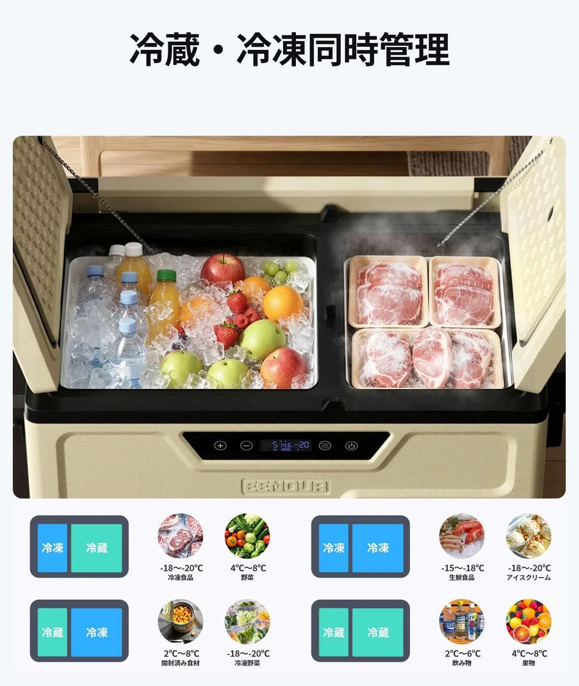 デュアルゾーンのポータブル冷蔵冷凍庫