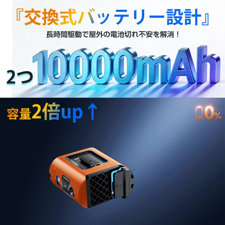 交換式バッテリー設計