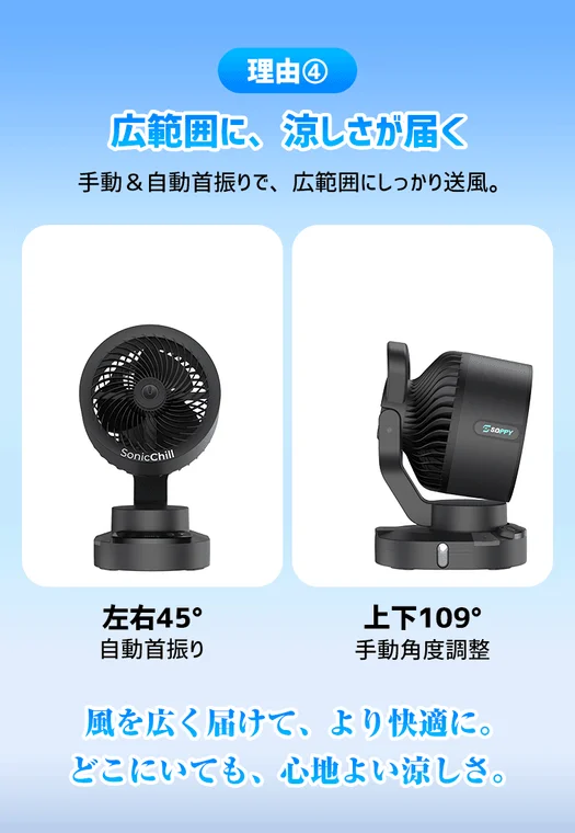 自動首振りで広範囲送風