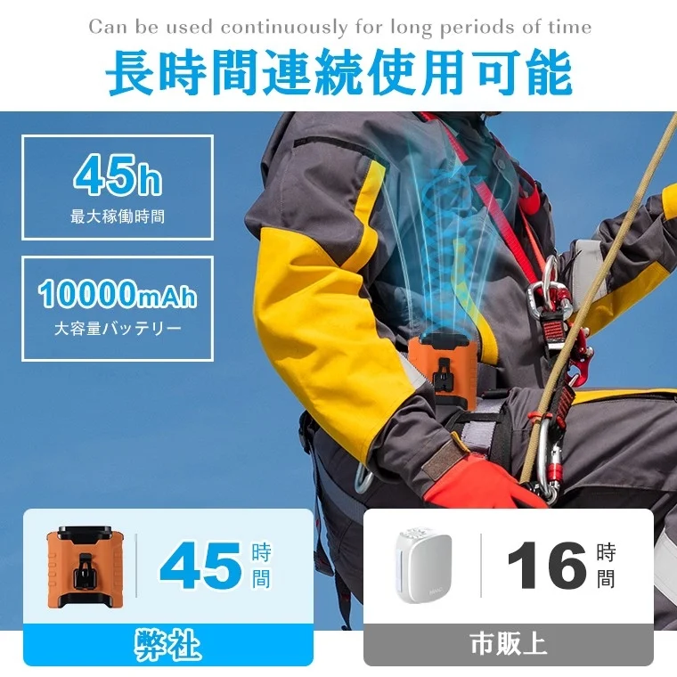 Type 1は最大45時間連続使用可能