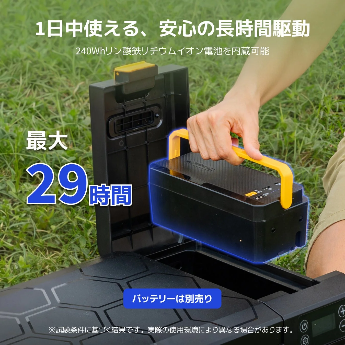 BougeRV CRX3 ポータブル冷蔵庫の長時間駆動