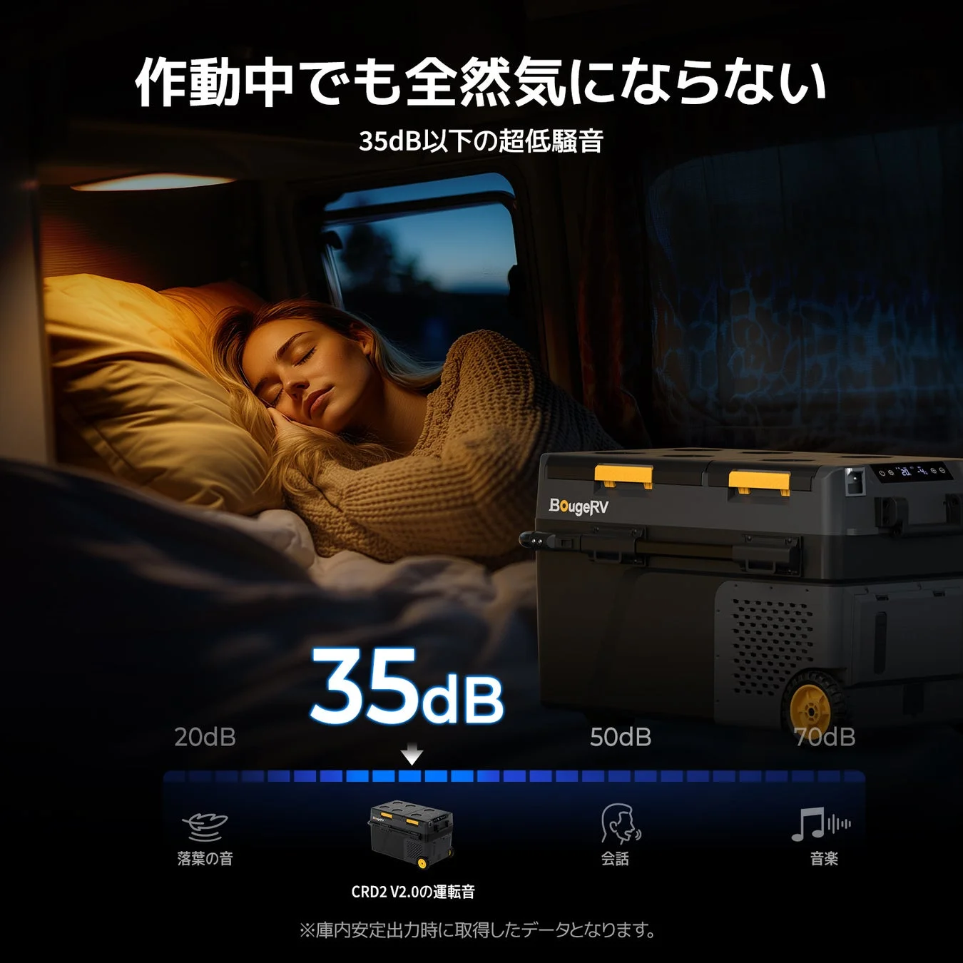 作動中でも全然気にならない 35dB以下の超低騒音