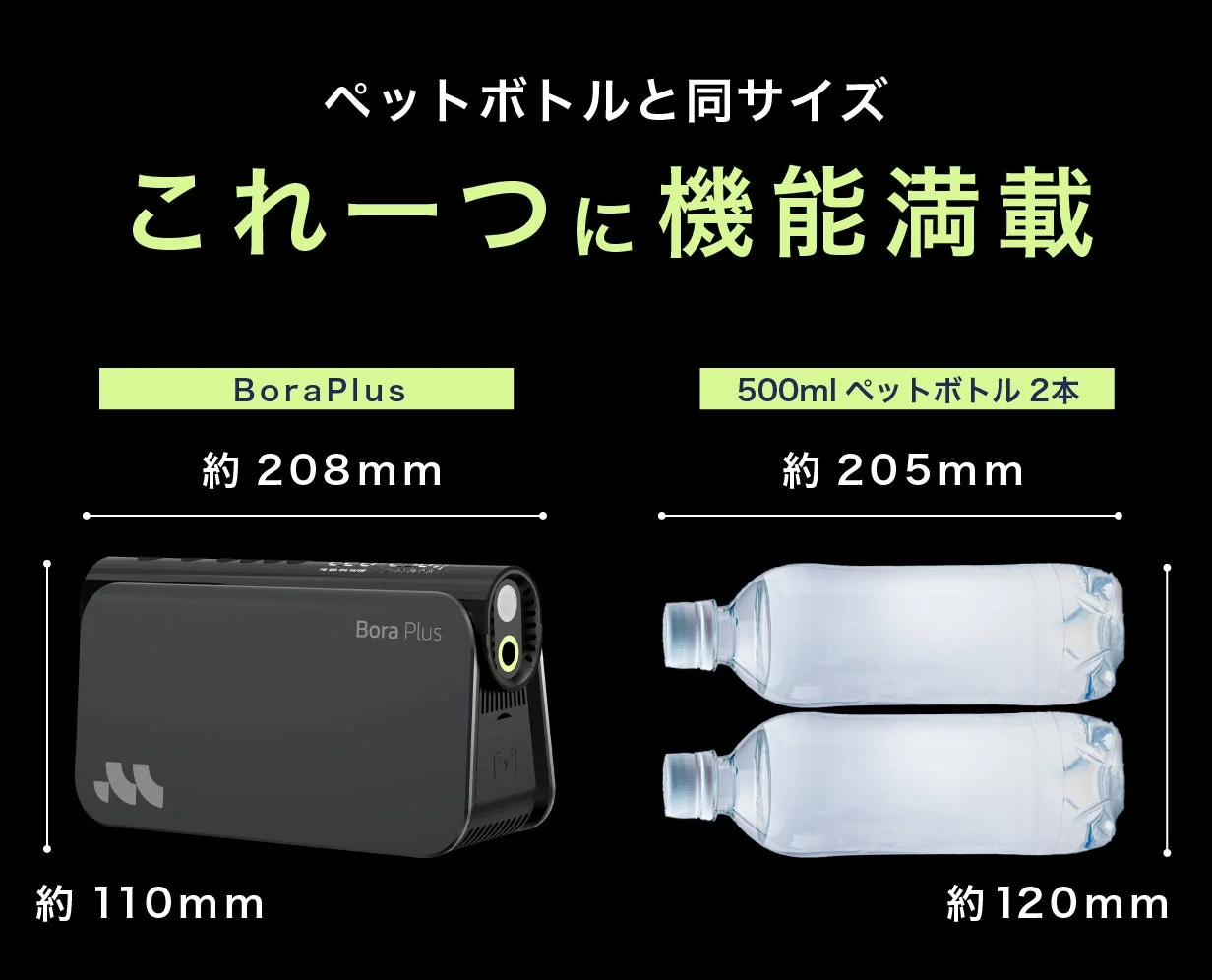 Bora Plusのサイズ比較