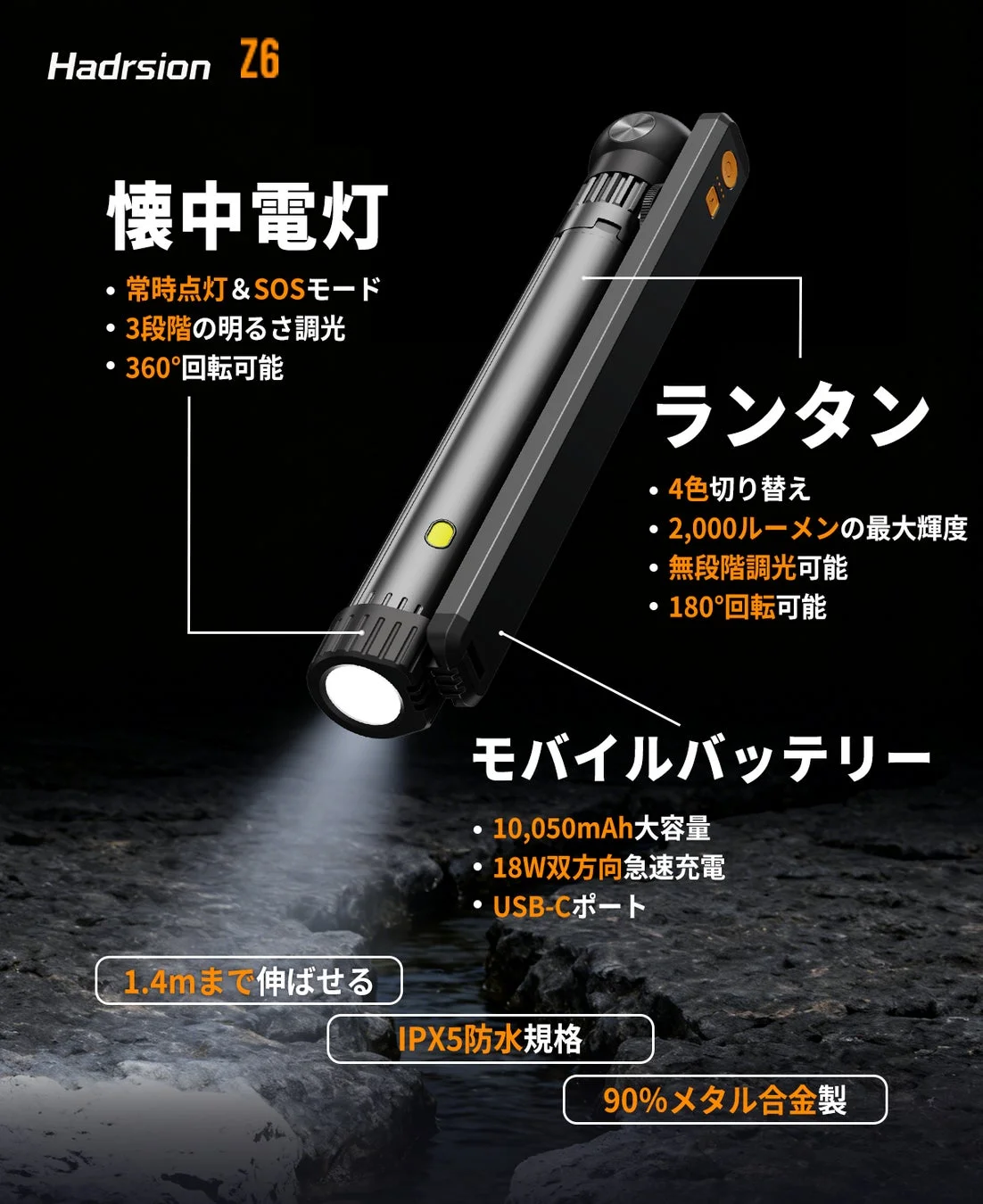 Hadrion Z6の機能概要