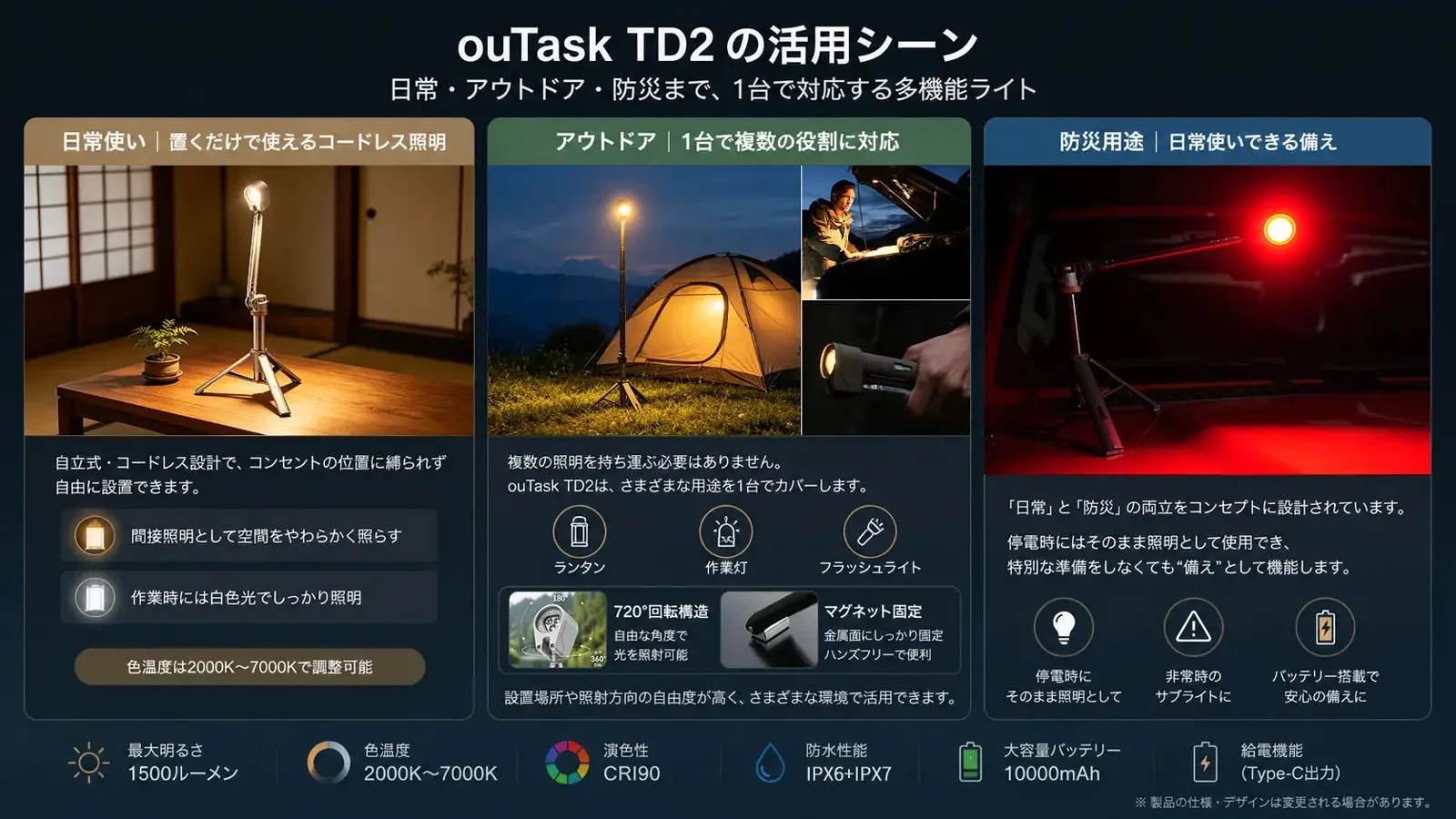 ouTask TD2の活用シーン