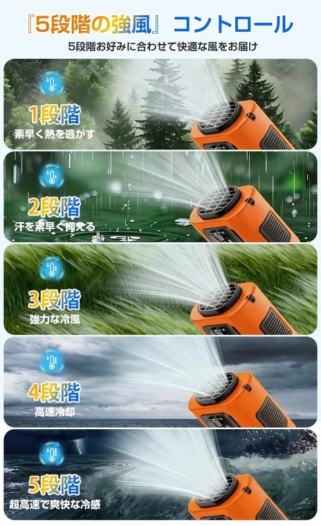 5段階風量調節