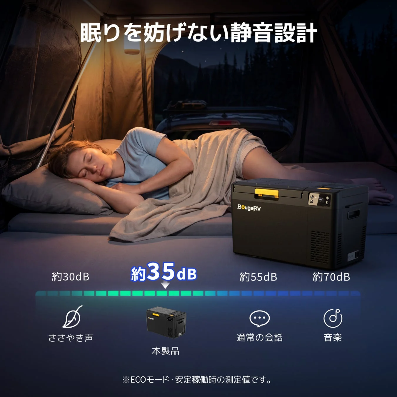 BougeRV CRX3 ポータブル冷蔵庫の静音設計