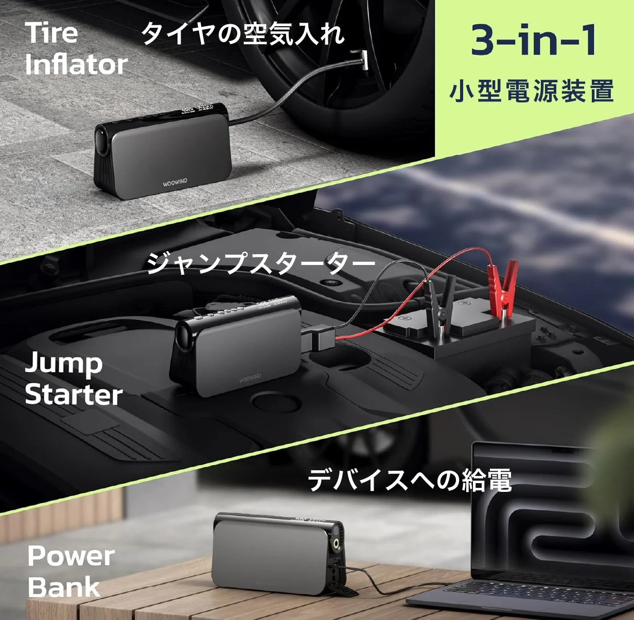 Bora Plusの3つの機能説明