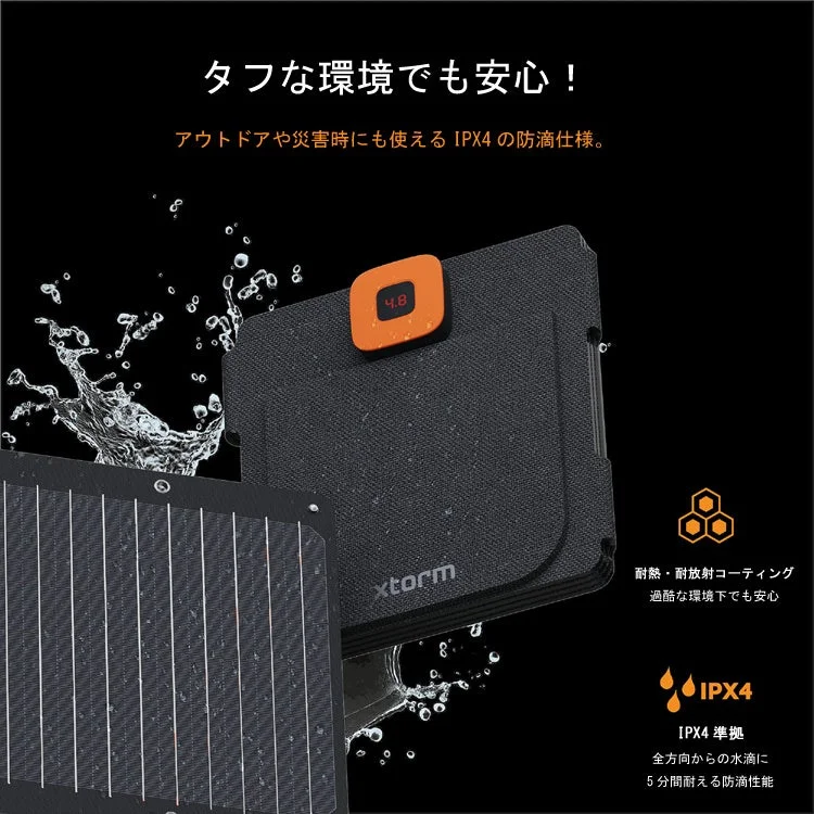 水しぶきがかかるソーラーパネル