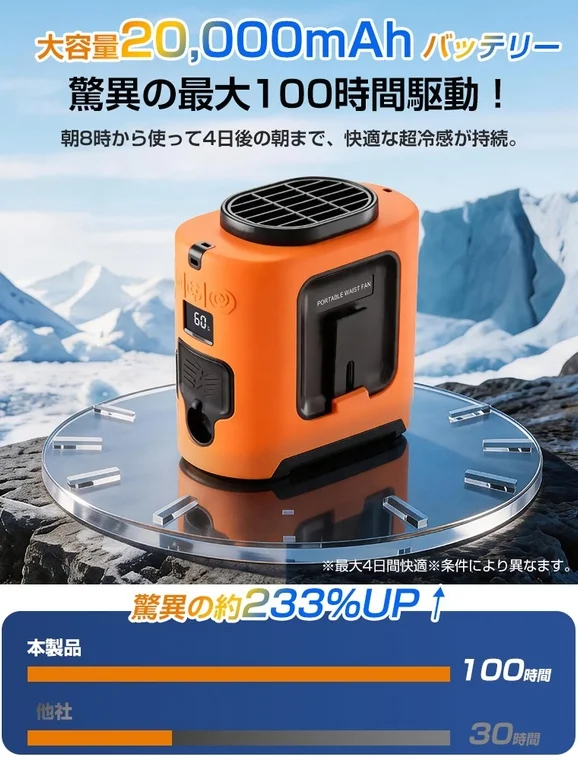 100時間稼働
