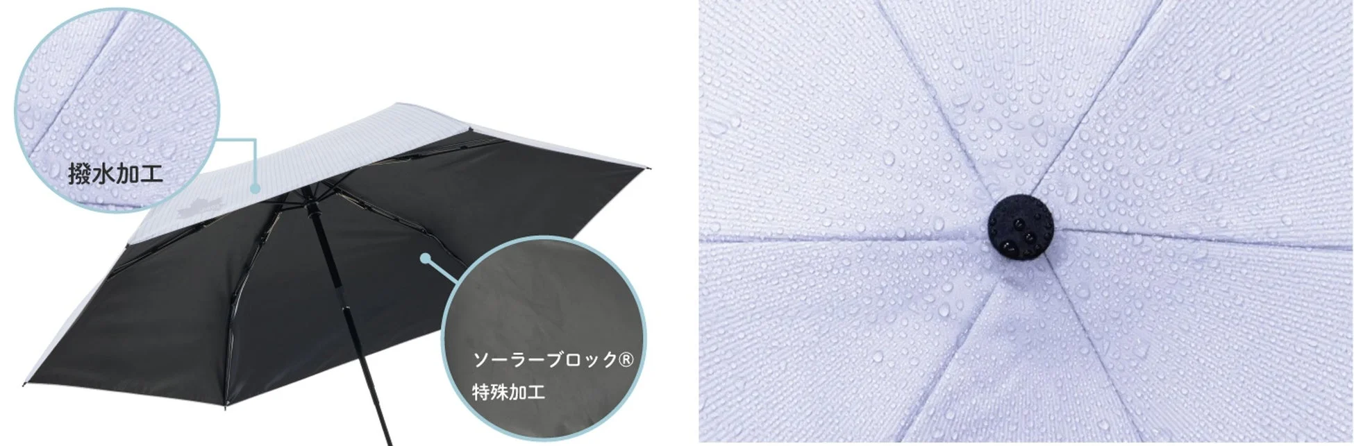 撥水加工が施されたソーラーブロック®特殊加工の生地