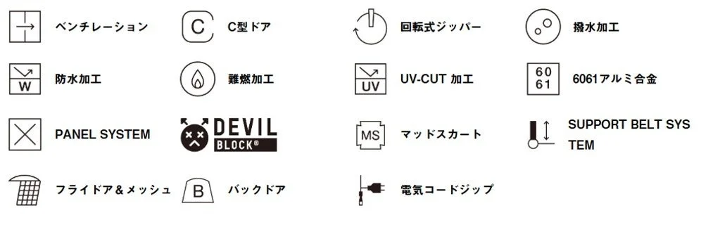 製品の機能、素材、加工技術を示すアイコンとテキストの一覧です。