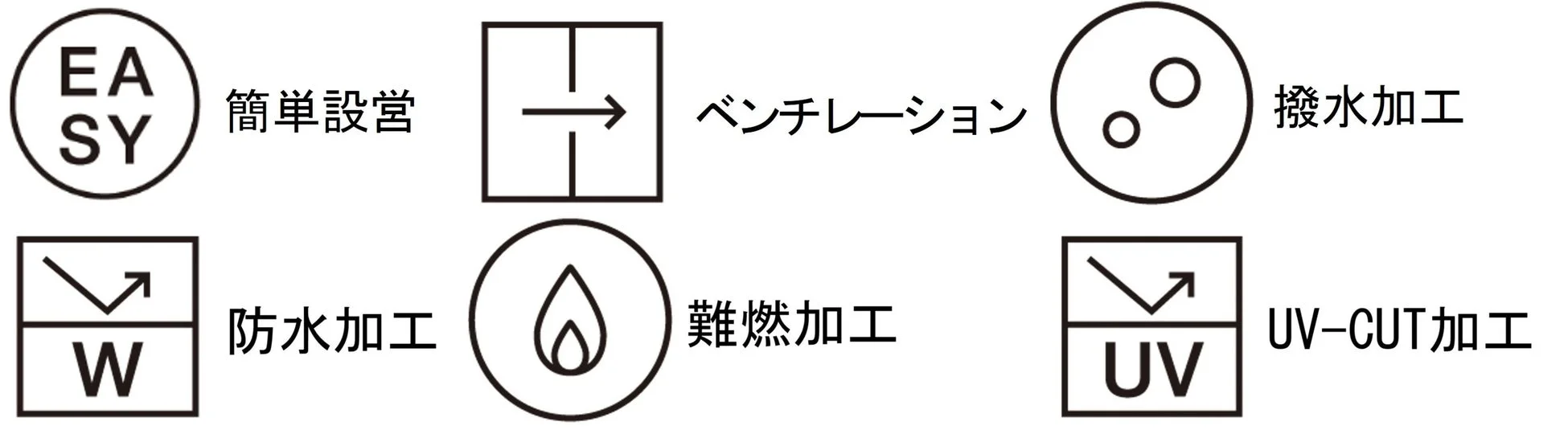 製品の機能アイコン