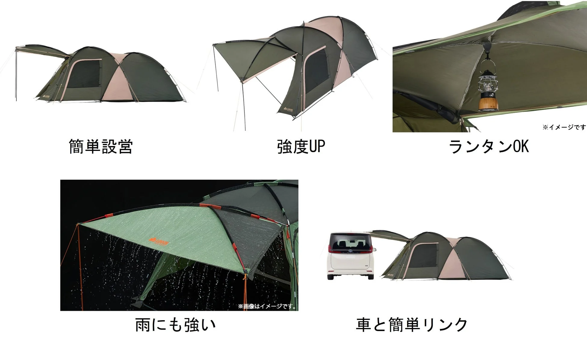 PANEL SYSTEMの機能