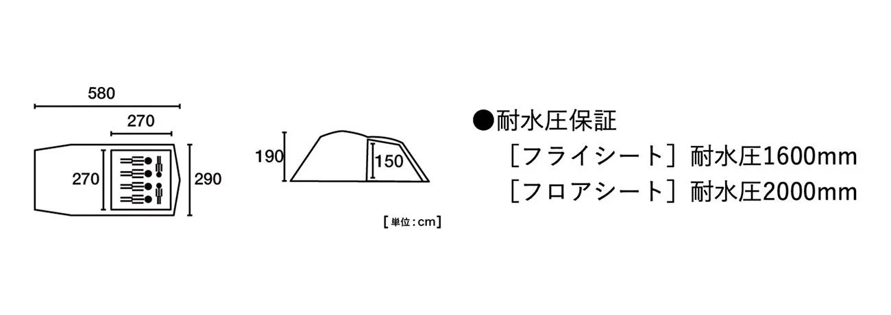 テントのサイズと耐水圧