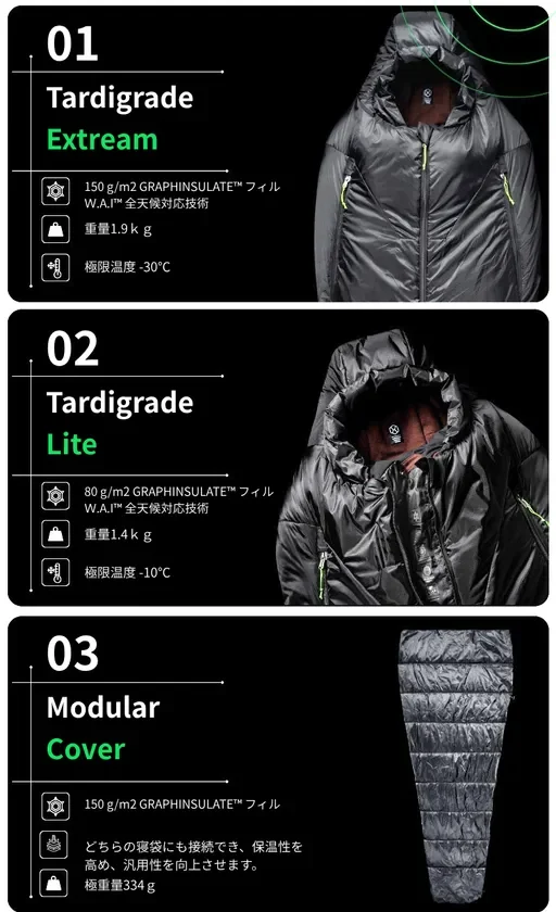 2Type ＋ モジュラーカバー
