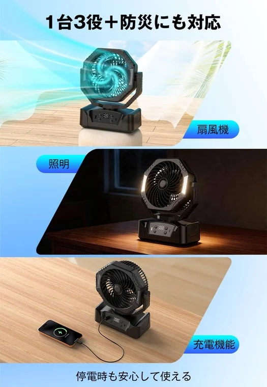 3in1機能