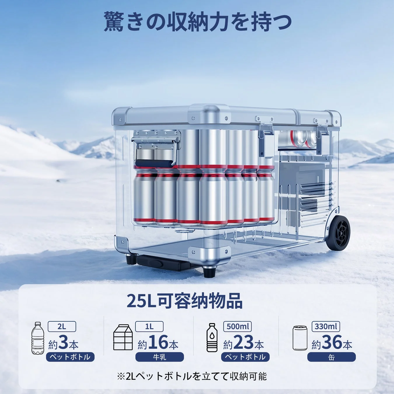 ポータブル冷蔵庫の収納力