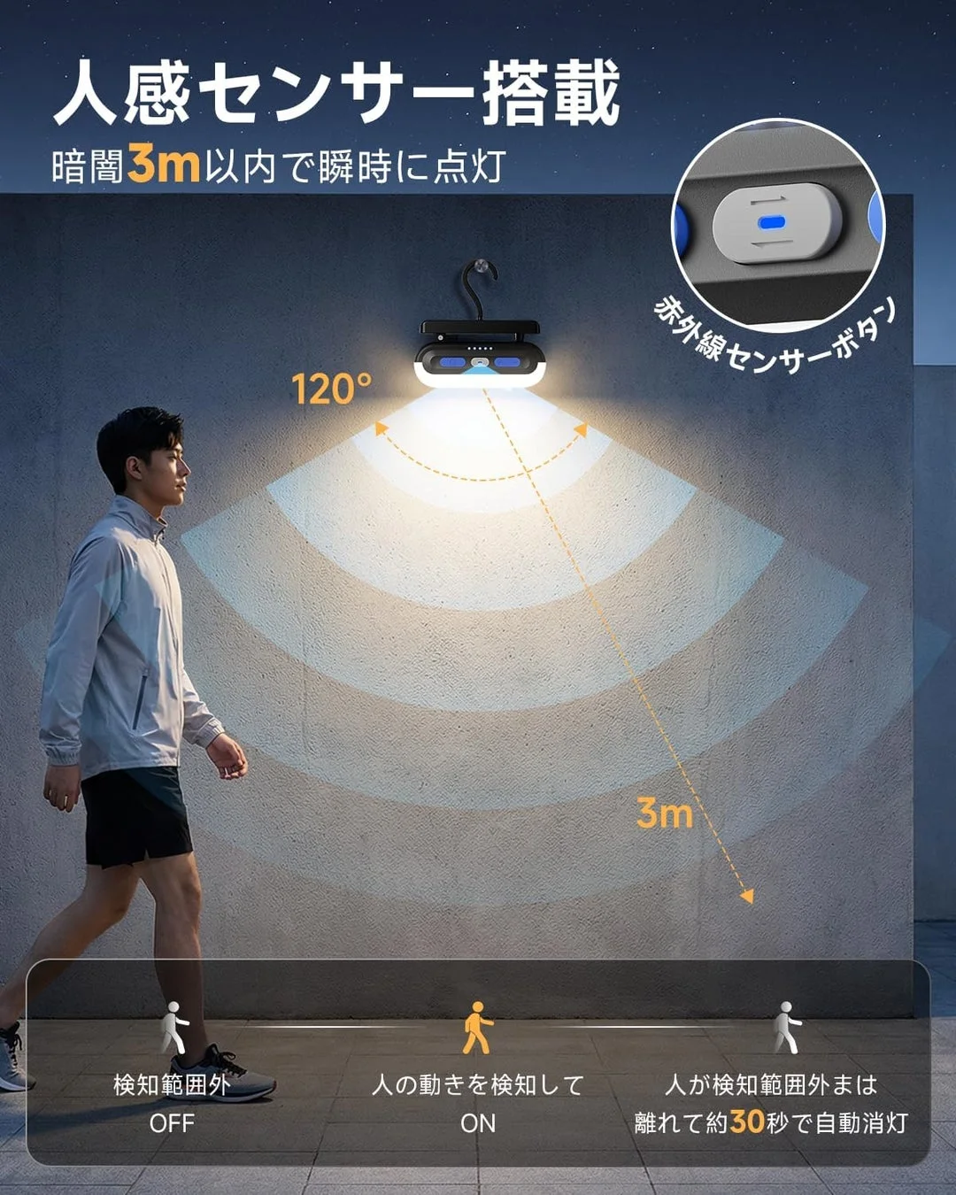 人感センサー搭載