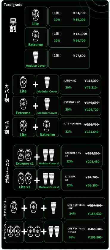 リターン一覧