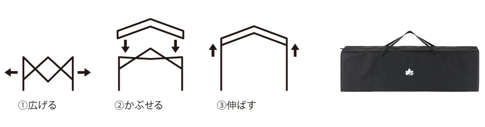 タープの設営手順と収納バッグ