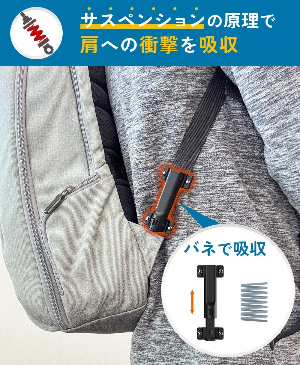 サスペンションの原理