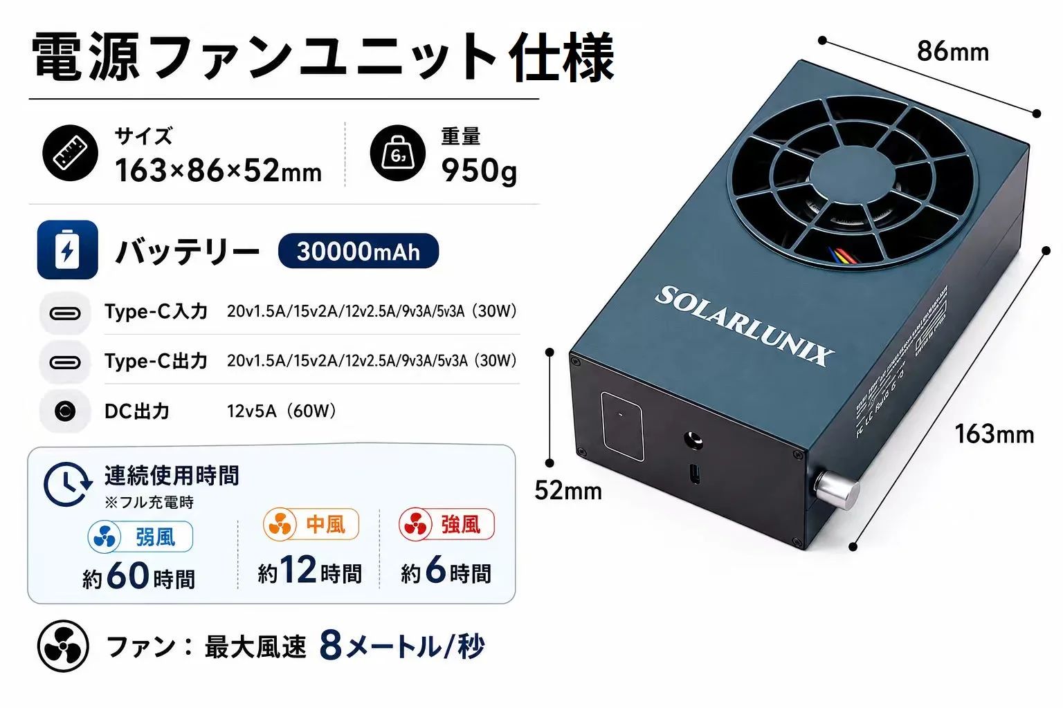 SOLARLUNIX製の電源ファンユニットの製品仕様が示されています
