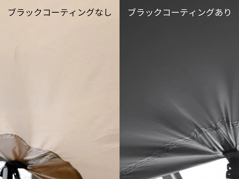 ブラックコーティングの有無による素材の違い