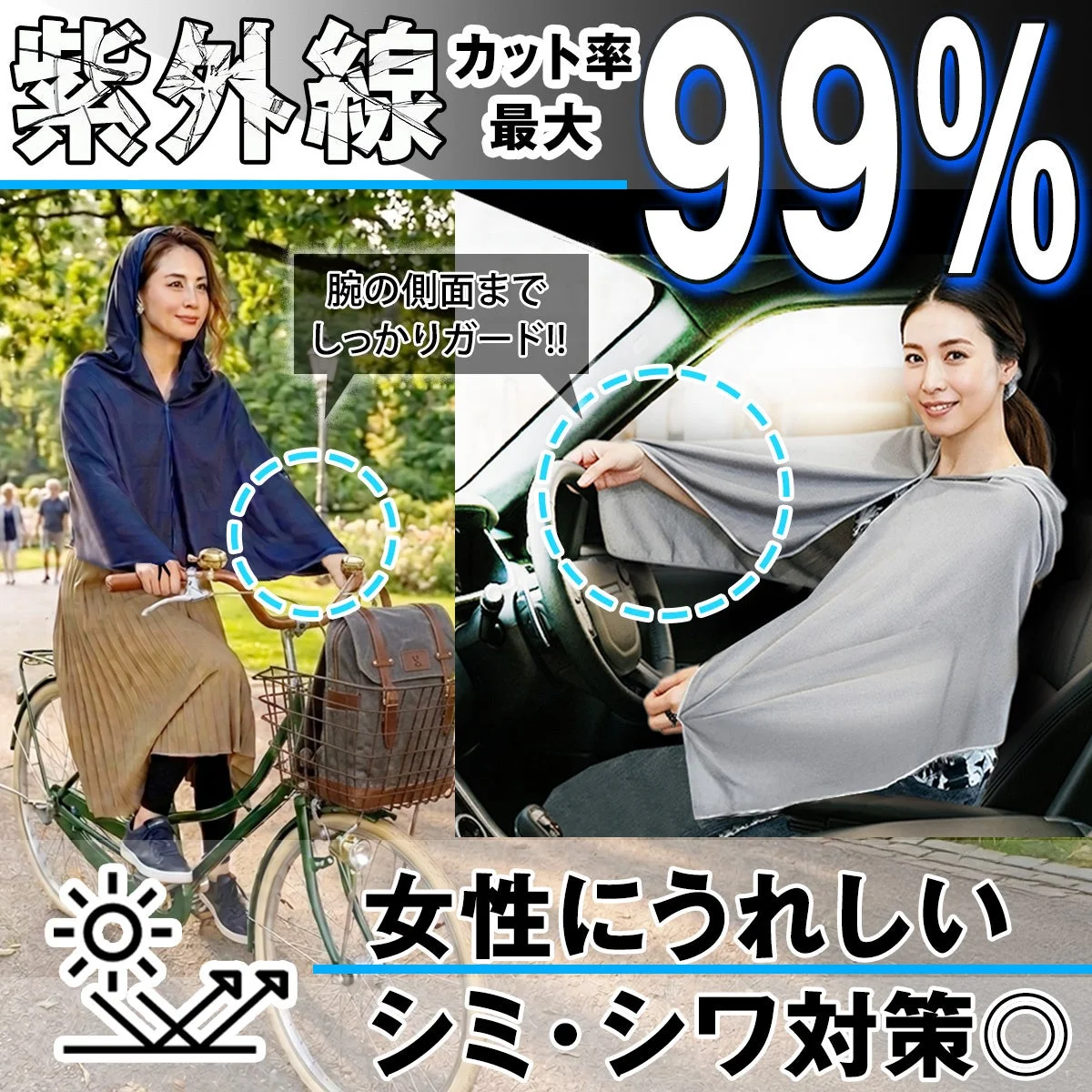 紫外線カット機能と利用シーンを示す画像