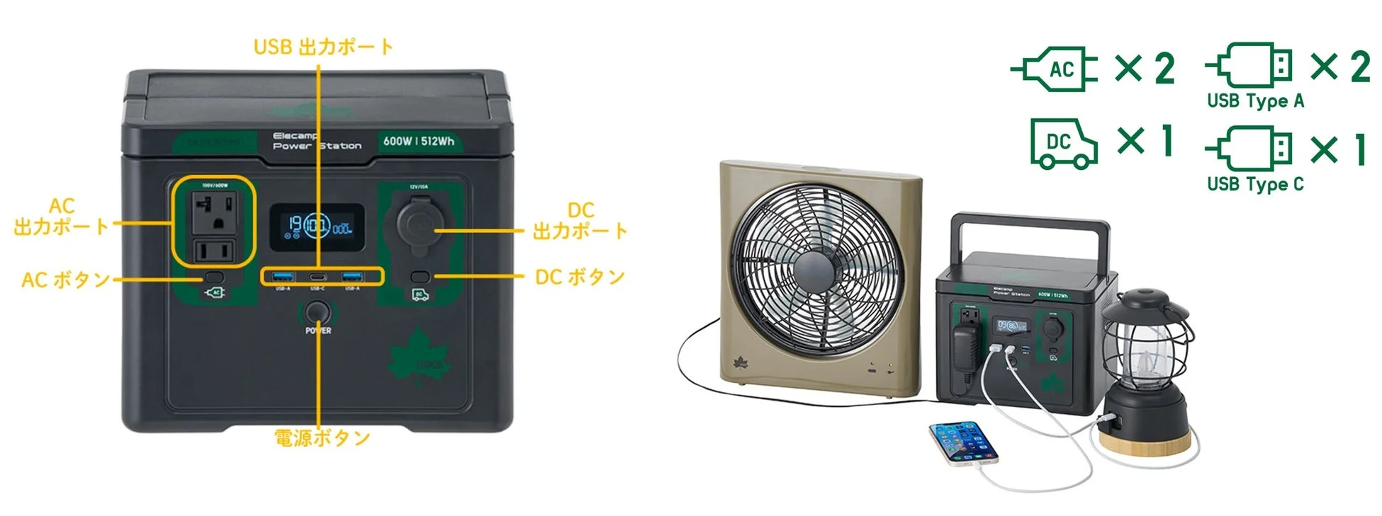 Pro600の機能と使用例