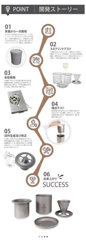 開発ストーリー