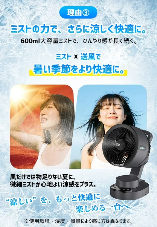 ミストの力で、さらに涼しく快適に
