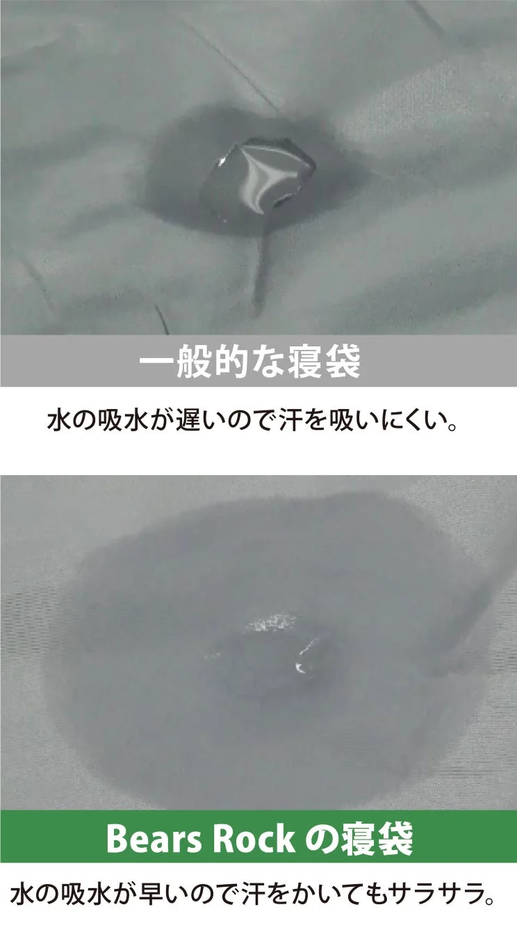 一般的な寝袋とBears Rockの寝袋の吸水性比較